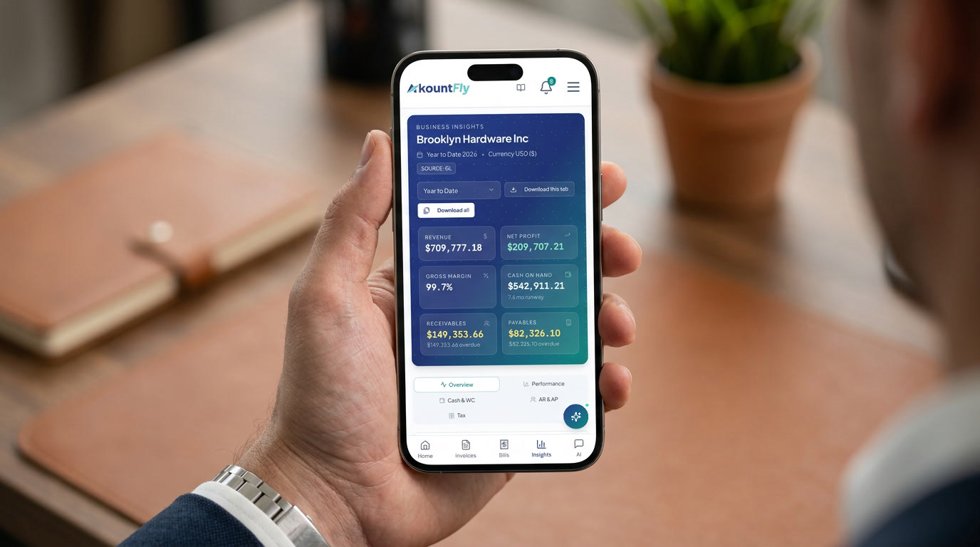 5 Smart Ways AkountFly Solves the Manual Bookkeeping Problem